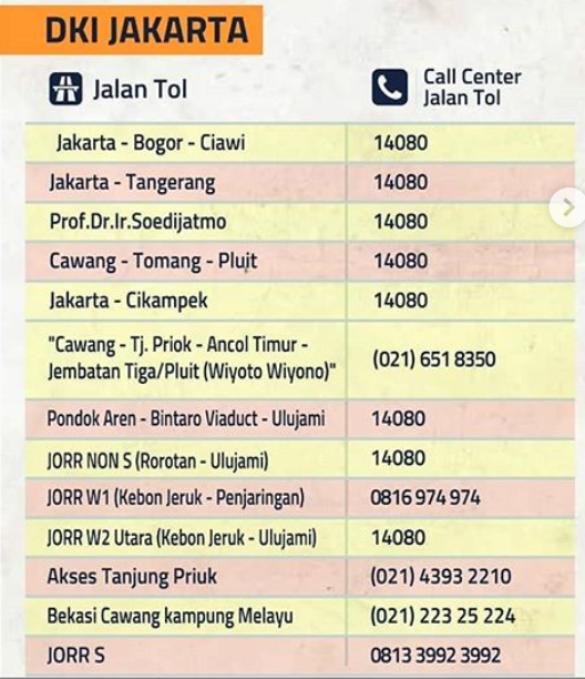 call center jakarta